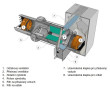 Turbovex EasyAir - Profi třída s hliníkovým rotačním výměníkem