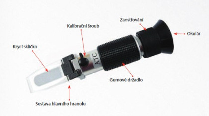 Ručný refraktometer 402 ATC – merač mrazuvzdornosti kvapalín a hustoty elektrolytu