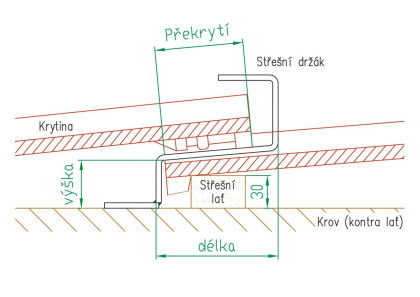 Držák, nerez, 2x stavitelný, standardní taška pálená