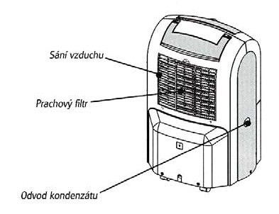 Odvlhčovač Amcor D 750 Economic/D 750