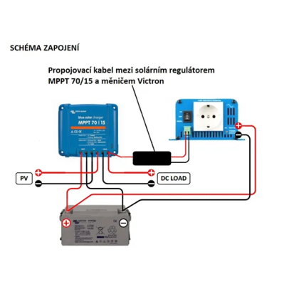 Victron Energy Ovládací kabel regulátor–měnič – komunikační propojení pro automatické řízení systému