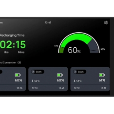 EcoFlow Power Kit Console – Dotykový ovládací a monitorovací panel pro EcoFlow Power Kits