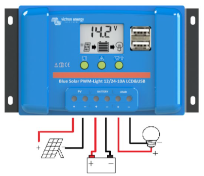 Fotovoltaický ostrovní systém 60Wp, 12V, baterie 60Ah