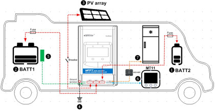 MPPT solární regulátor EPsolar DuoRacer 10A/ 60 VDC