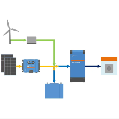 Menič Victron Energy Phoenix 12V/1600VA Smart