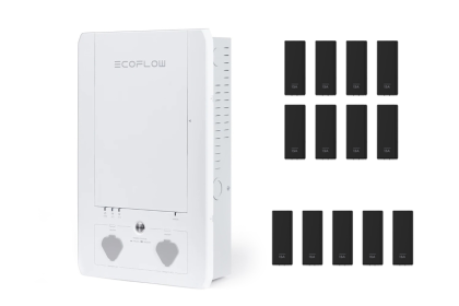 EcoFlow Smart Home Panel – Inteligentní domácí rozvaděč pro záložní napájení a energetický management