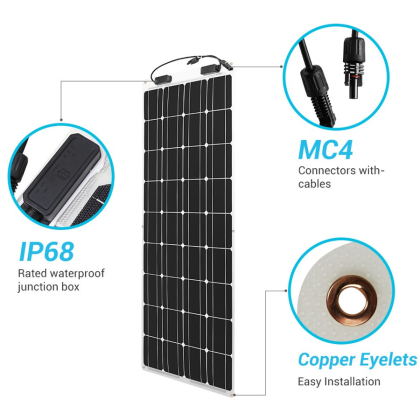 Ohybné FV panely Renogy s výkonom 100-175Wp / 12V