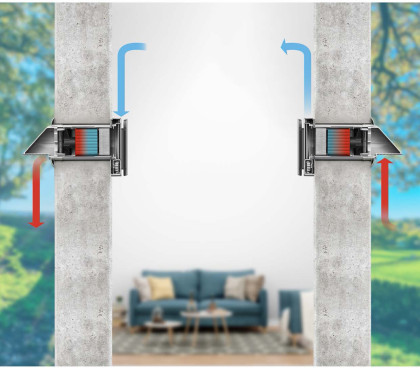EcoPair Plus ERV WiFi CO2/Vlhkosť/Teplota 160mm – Inteligentná ventilácia s pokročilou rekuperáciou a WiFi ovládaním