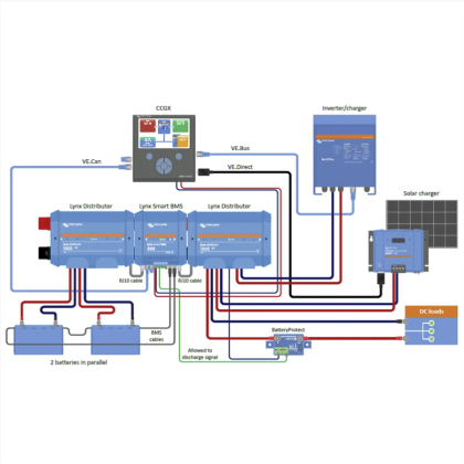 Lynx Smart BMS 500 (M8)