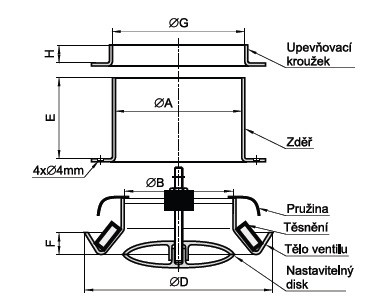 Ventil pre prívod/odvod vzduchu, zder, upevňovací krúžok, priemer 100, 125mm