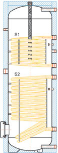 zásobník R2BC