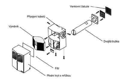 Prodlužovací nástavec EXT100S