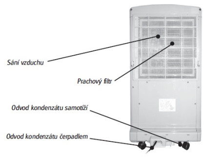 Odvlhčovač Amcor D 810