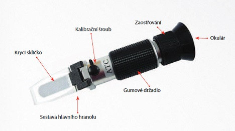 Ručný refraktometer 402 ATC – merač mrazuvzdornosti kvapalín a hustoty elektrolytu