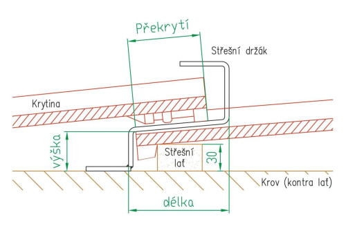 Držák, nerez, 2x stavitelný, standardní taška pálená