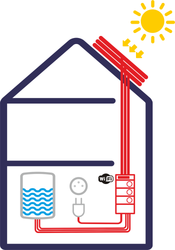 6kW GSM | Fotovoltaický ohrev Kerberos POWER 6000.B s GSM modulom a výkonom 6kW