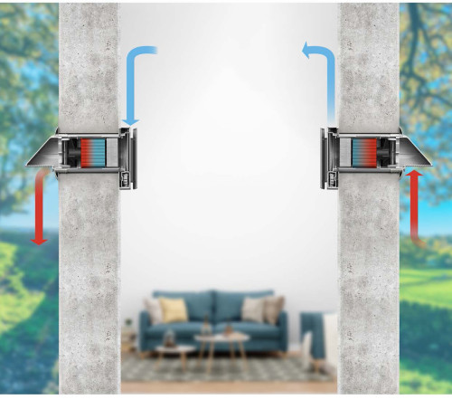 EcoPair Plus ERV WiFi CO₂/Teplota 160 mm – ROZBALENO / ZÁNOVNÍ STAV