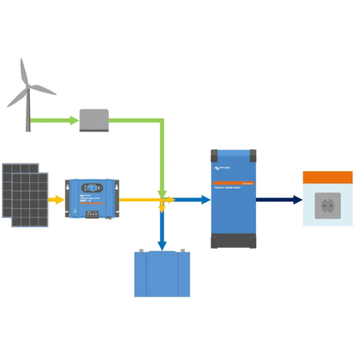 Menič Victron Energy Phoenix 12V/3000VA Smart