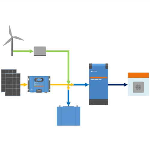 Menič Victron Energy Phoenix 24V/3000VA Smart