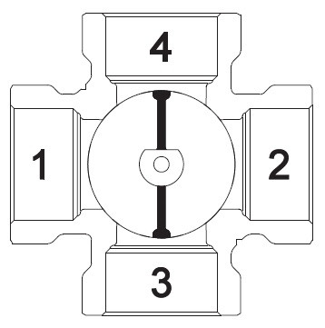 Ventil čtyřcestný směšovací 5,4" vnitřní, PN10, 110°C, Kvs 15m3/h