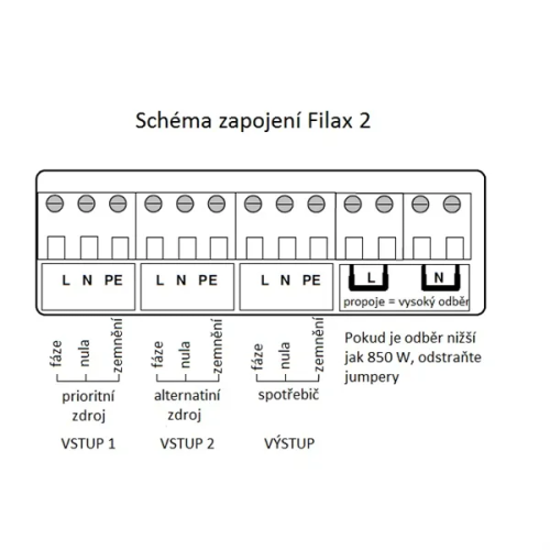 Přepínač napájení Filax-2 230V/50Hz-240V/60Hz