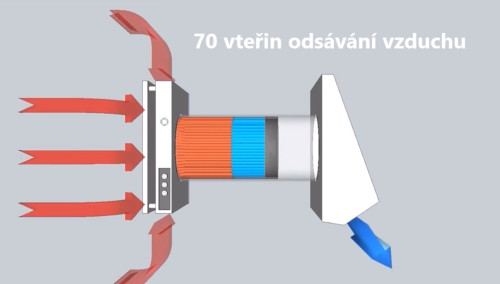 DUKA One Pro 50+ s WIFI připojením