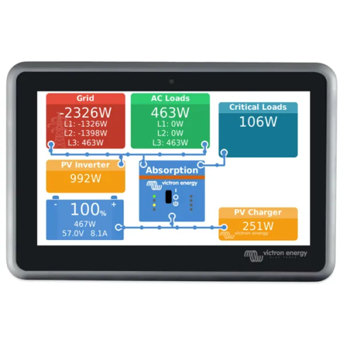 Victron Energy Ekrano GX – komunikačná a monitorovacia jednotka pre fotovoltické systémy
