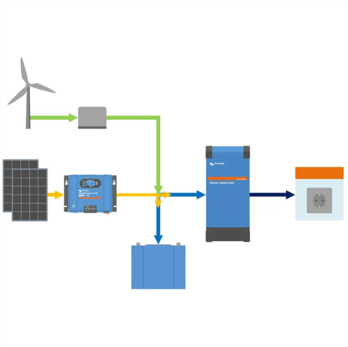 Měnič Victron Energy Phoenix 12V/2000VA Smart