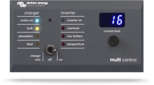 Digitální multifunkční panel 200/200A GX