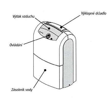 Odvlhčovač Amcor D 750 Economic/D 750