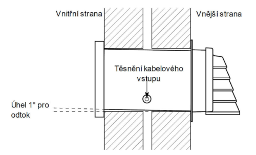 Rekuperační jednotka HR30W