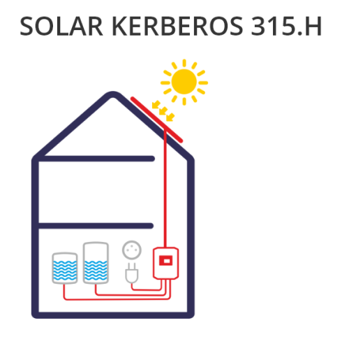 Fotovoltaický ohřev Solar Kerberos 315 H
