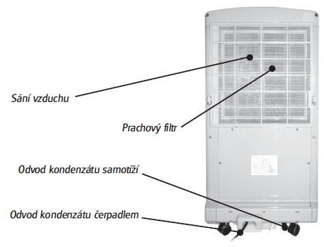 Odvlhčovač Amcor D 810