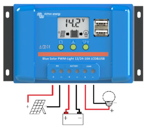Fotovoltaický ostrovní systém 130Wp, 12V, baterie 80Ah