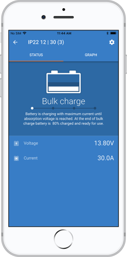 Nabíjačka batérií BlueSmart 12V/20A (3) IP22