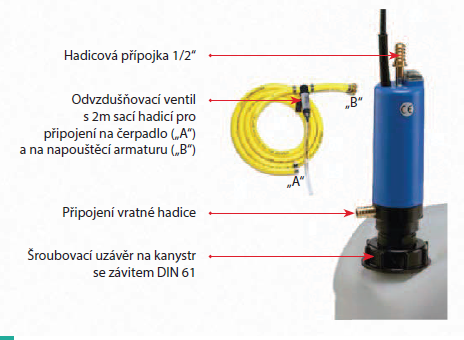Elektrická plnicí pumpa s pístovým čerpadlem – pro solární systémy, DIN 61
